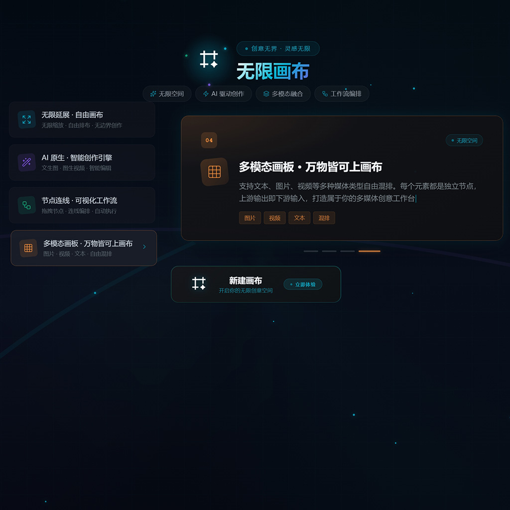 多模态生成界面展示